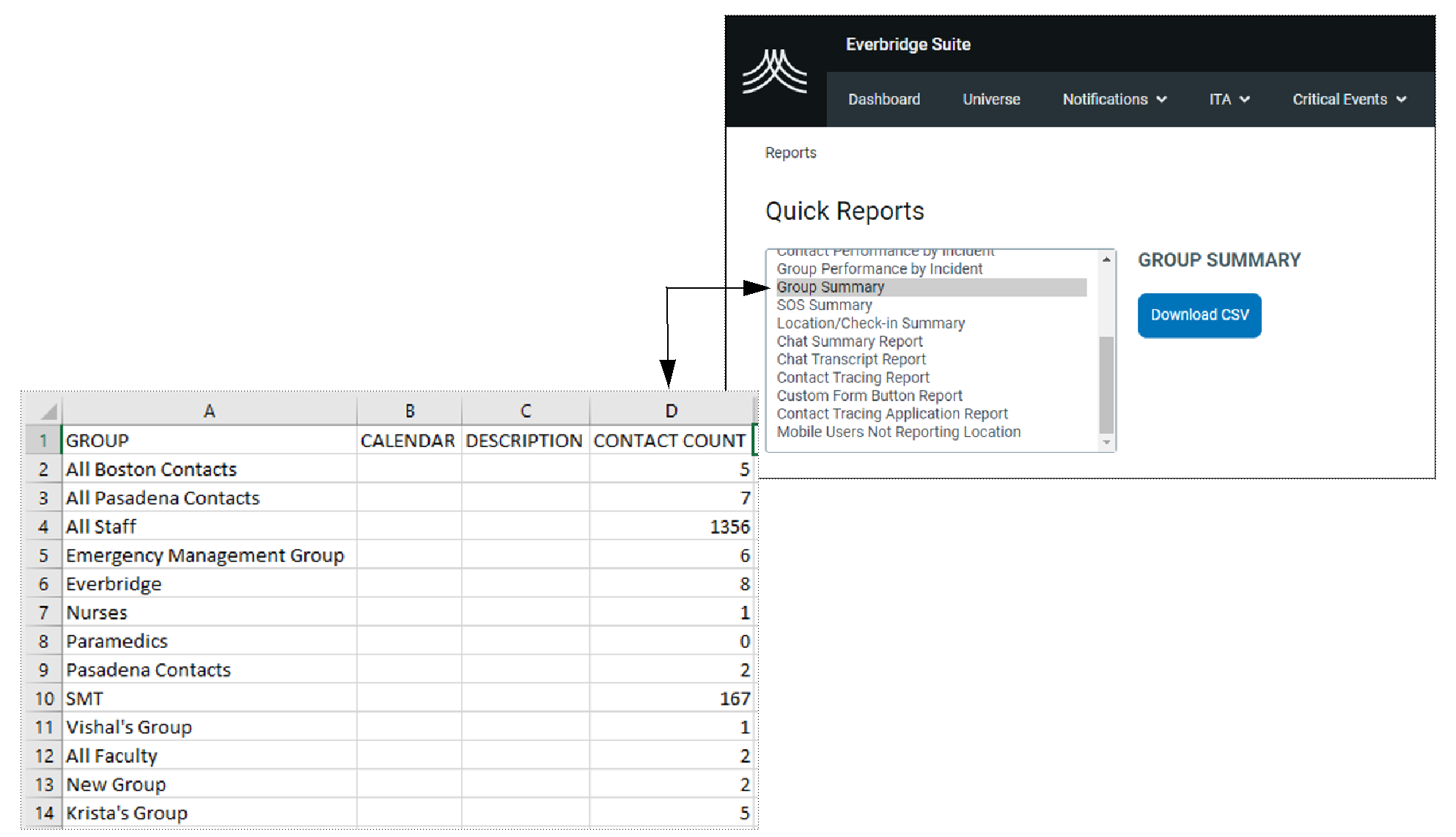 Contact Count Column in Group Summary Report